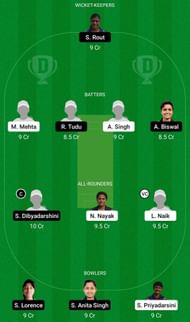 Dream11 Team for Odisha Red vs Odisha Violet - Odisha Women’s T20 2022 Final.